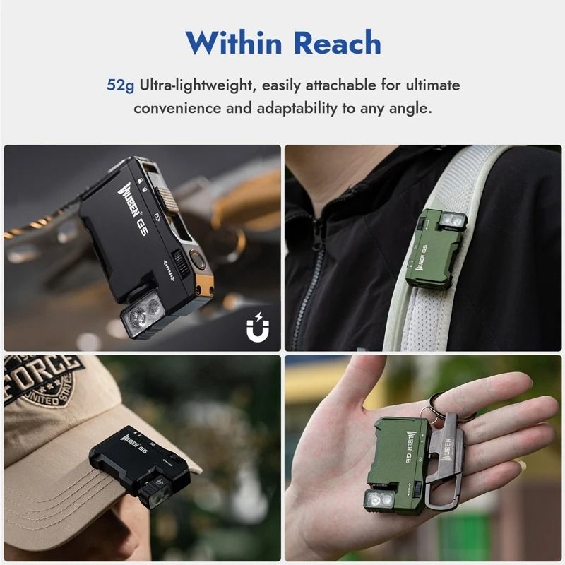 Wuben G5 EDC Flashlight Portable 400 Lumens Pocket Light With Rotating Head And Magnetic Base 3