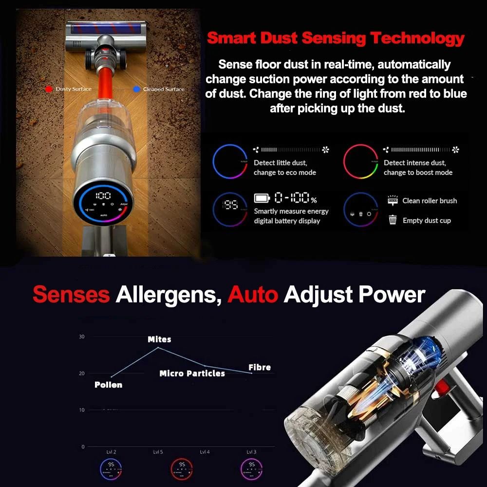 ABIR VC205 Cordless Handheld Vacuum Cleaner 3