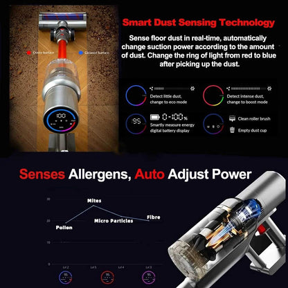 ABIR VC205 Cordless Handheld Vacuum Cleaner 3