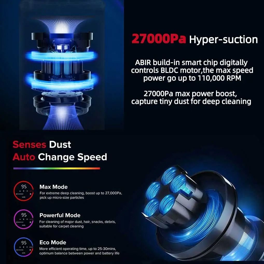 ABIR VC205 Cordless Handheld Vacuum Cleaner 4