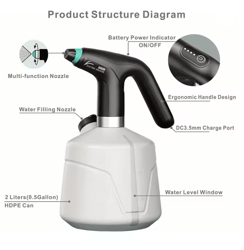 Electric 2L Automatic Watering Sprayer USB Rechargeable Plant Mister 2
