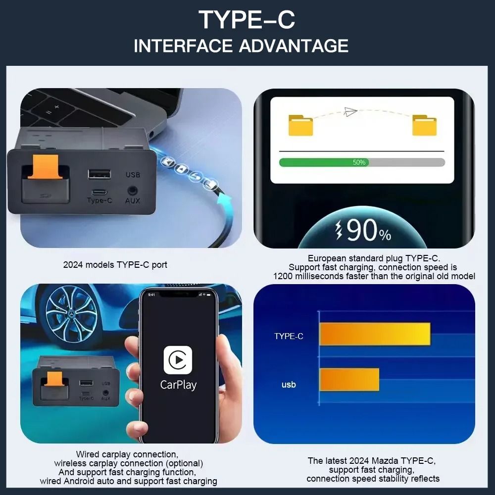 Wireless CarPlay Android Auto Adapter For Mazda TypeC Retrofit 2