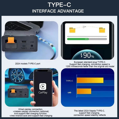 Wireless CarPlay Android Auto Adapter For Mazda TypeC Retrofit 2