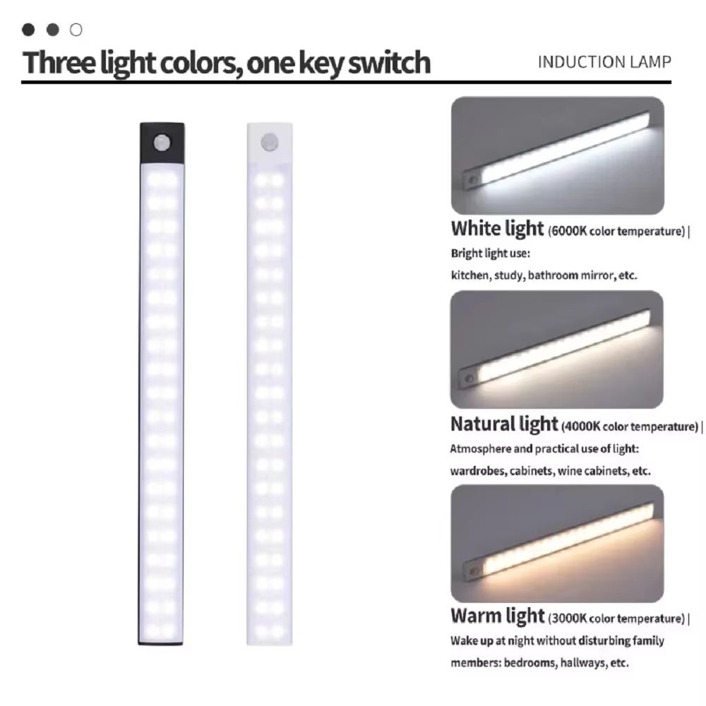 USB Rechargeable Motion Sensor LED Cabinet Light  Sleek Wireless  EasytoInstall Lighting For Home   3