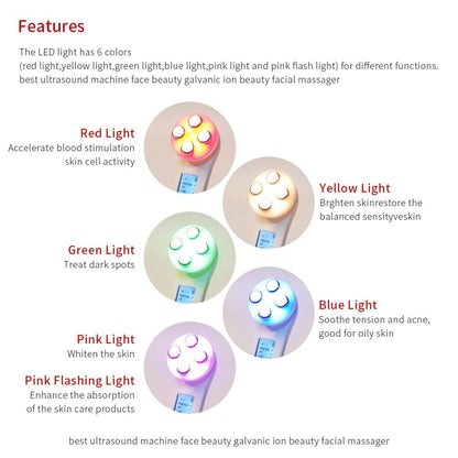 5 In 1 LED RF EMS Face Massager For Skin Lifting And Wrinkle Removal 3