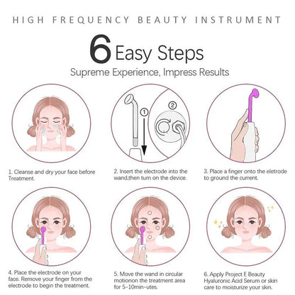 Electrode Tube Beauty Machine Ozone High Frequency Facial Wand Care Tool 4