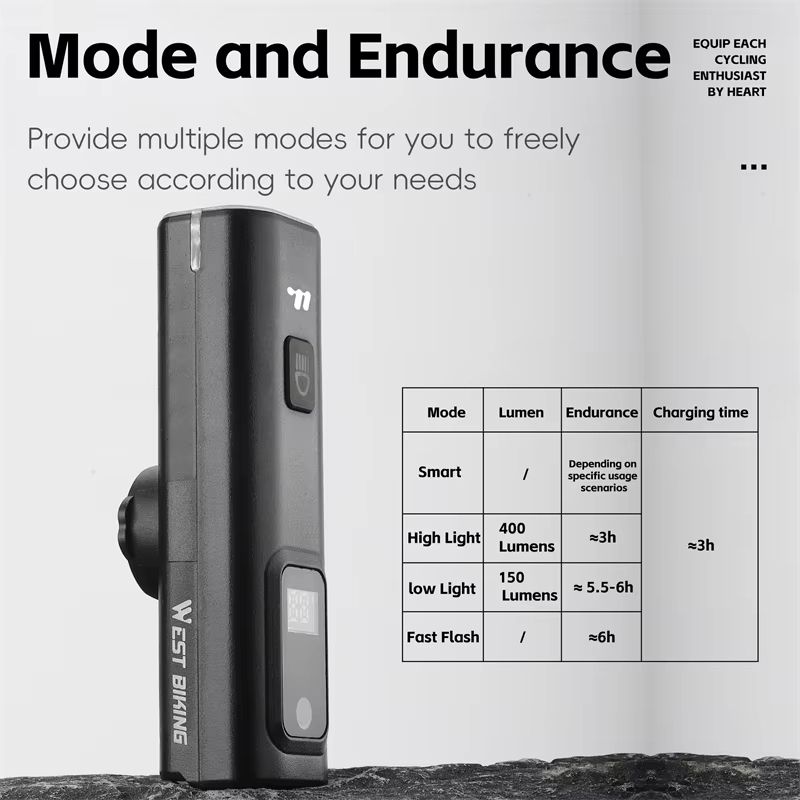 WEST BIKING Intelligent Bike Front Light 400 Lumens  Smart Light Sensing Rechargeable Bicycle Headl 5