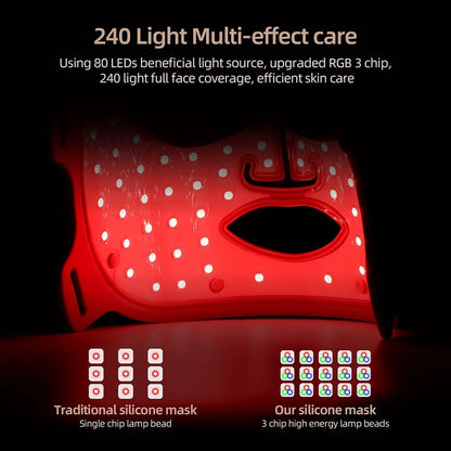 Silicone LED Photon Therapy Face Mask With Seven Color Light Modes For Skin Repair 3