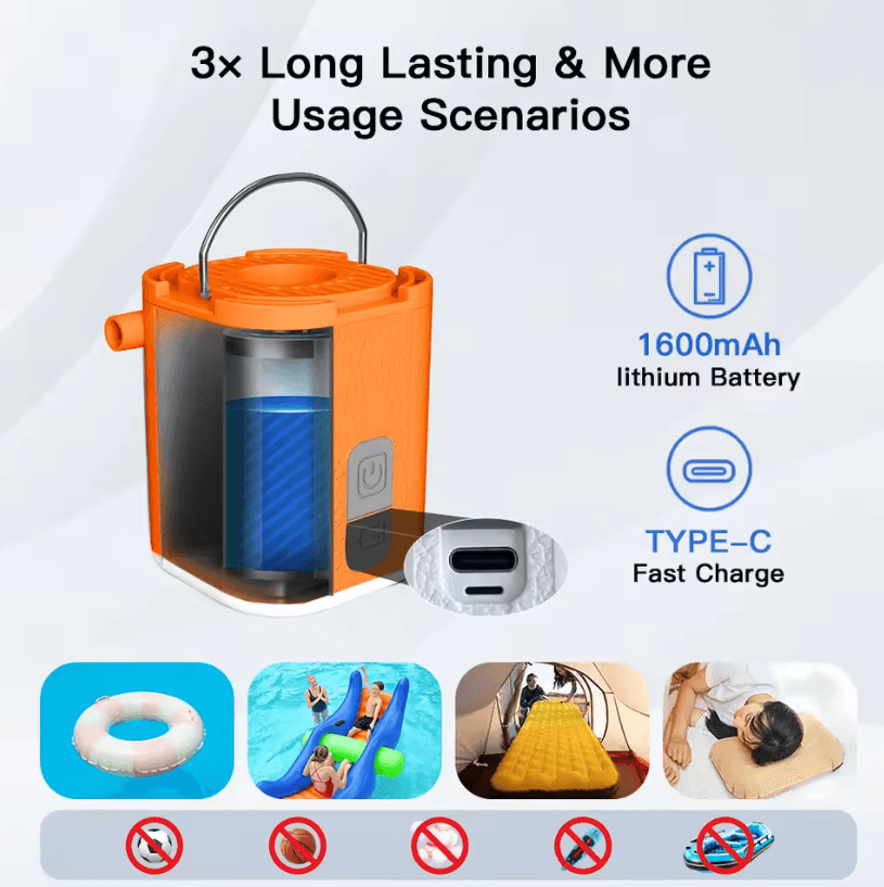 AeroFlow GIGA Pump Tiny 3 In 1 Inflator 2