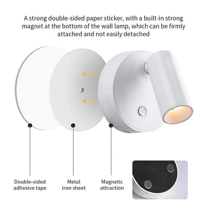LED Magnetic USB Rechargeable Wall Spotlight Set 2pcs Wireless Reading Light 5