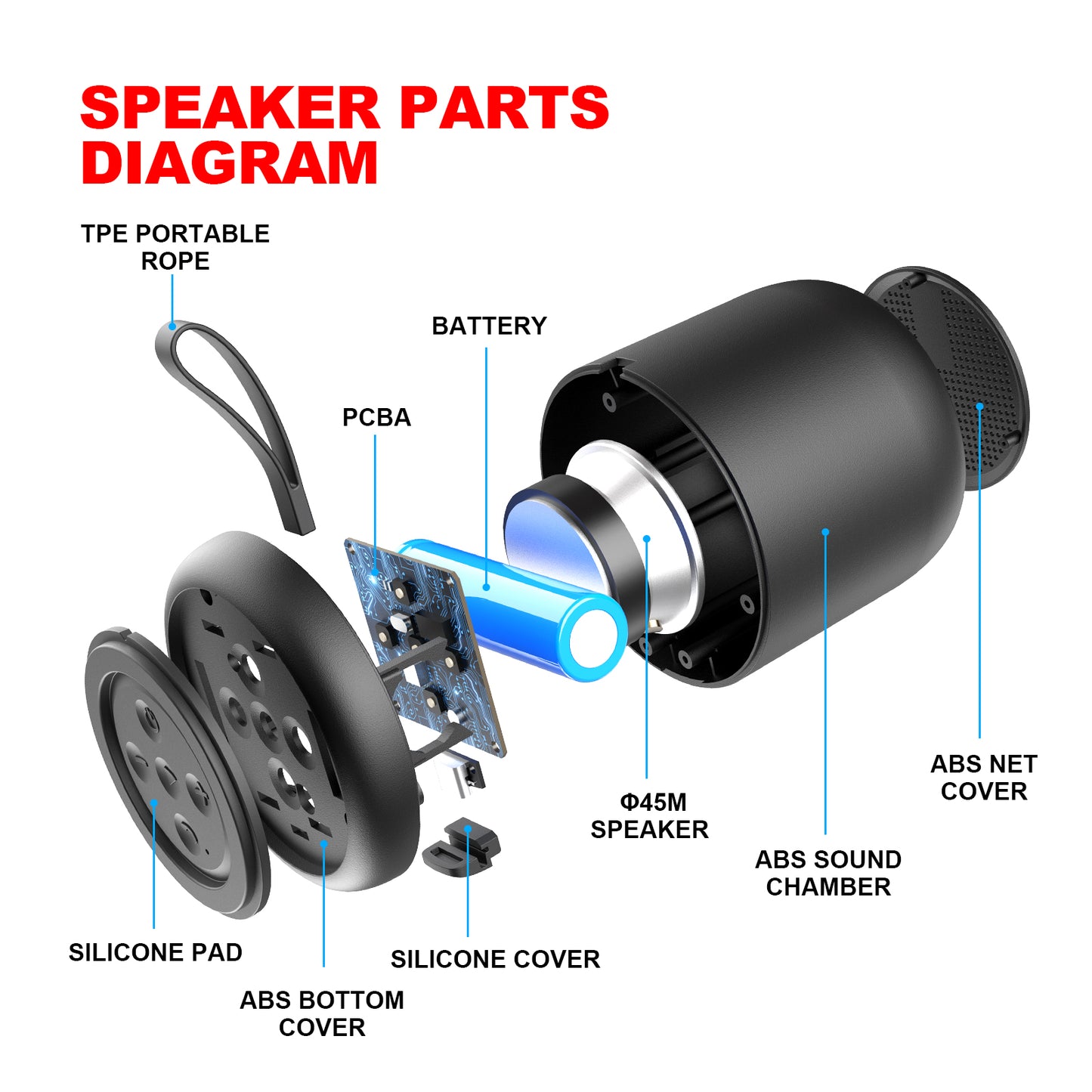 Mini Subwoofer Portable Speaker, New Wireless Music Player, Outdoor Camping Bluetooth Audio TWS, IPX4 Home Gift
