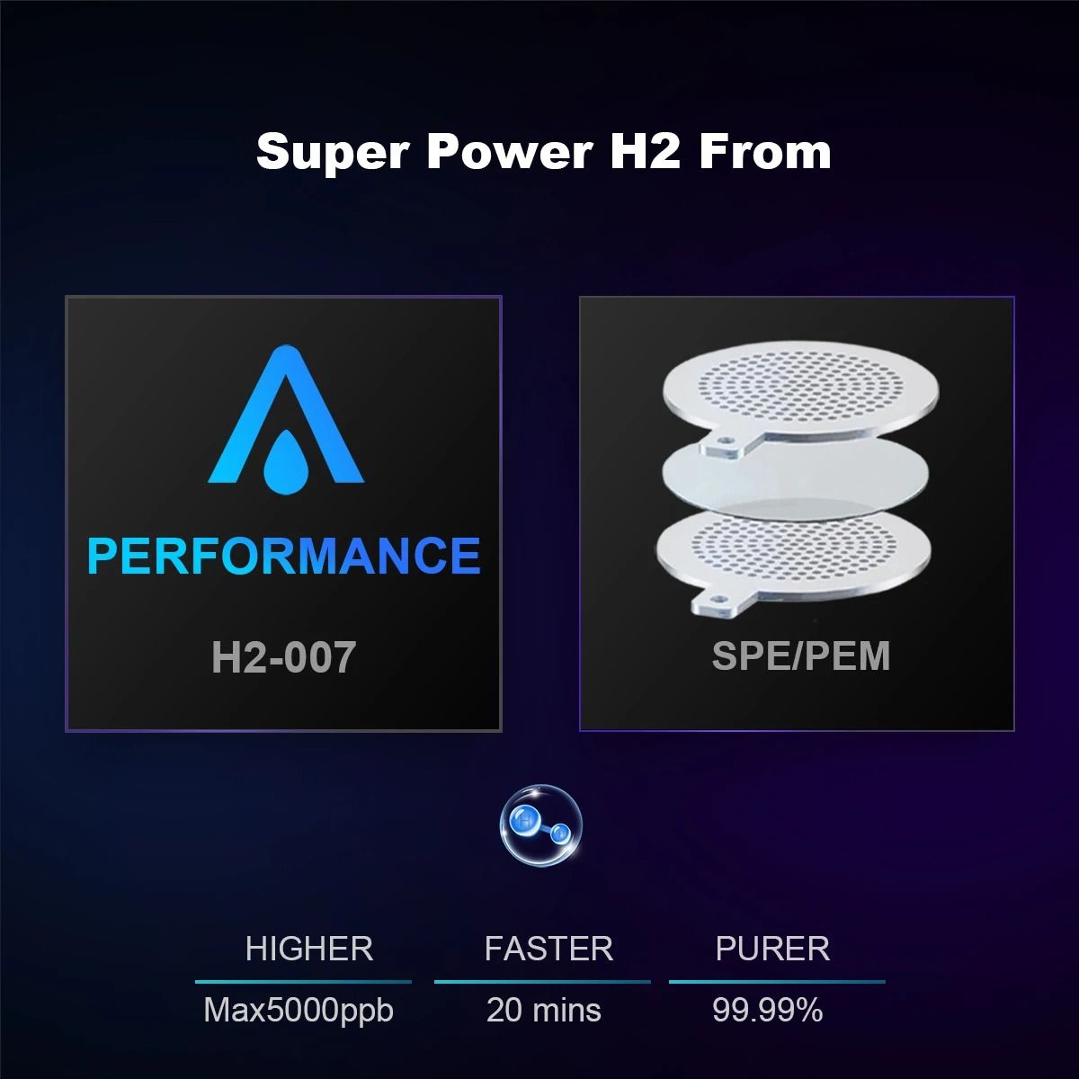 Premium Dual Chamber Hydrogen Water Generator Bottle With Digital Display 1