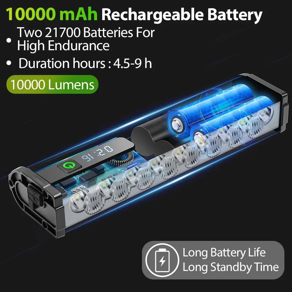 10000 MAh Bicycle Light 17 LED Front Double Bracket Power Bank 5
