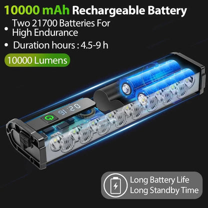 10000 MAh Bicycle Light 17 LED Front Double Bracket Power Bank 5