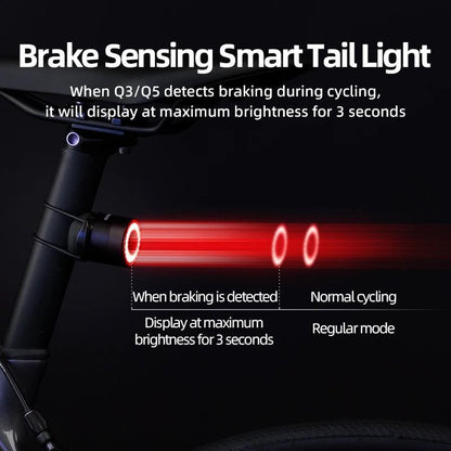ROCKBROS Waterproof USB C Rechargeable Bike Light With Head And Tail Lights 1