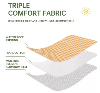 Portable Waterproof Camping Mat DoubleSided Aluminum Film 1