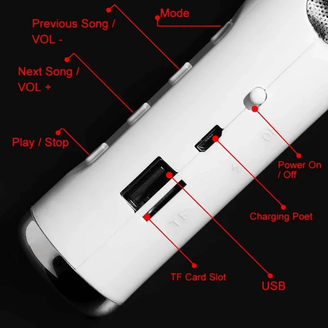 Giant Earphone Style Bluetooth Portable Speaker 2