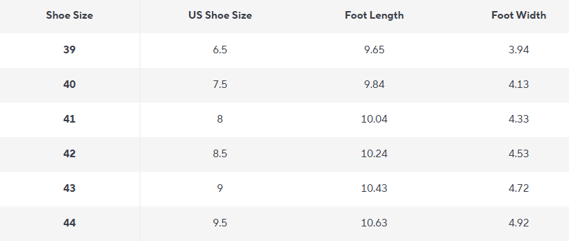 Mens Breathable AntiSlip Work Sneakers 7
