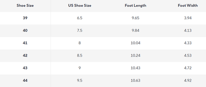 Mens Breathable AntiSlip Work Sneakers 7