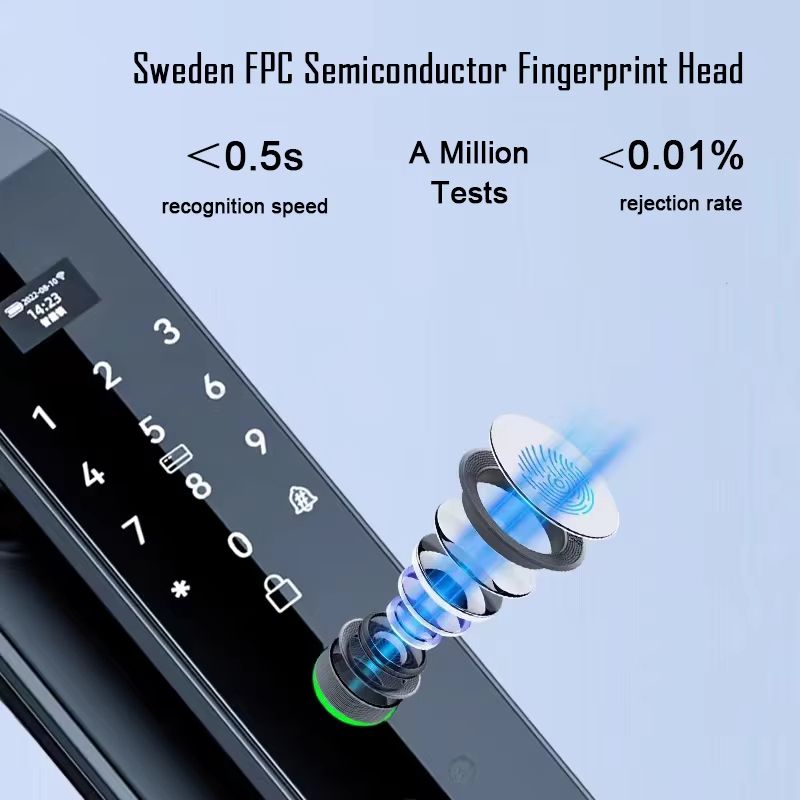 3D Face Recognition Unlock Digital Door Lock With Camera FIngerprint Password Unlock Keyless Electr 2