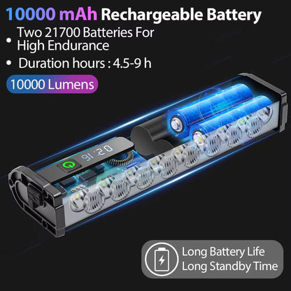 NEWBOLER 10000 Lumen USB Rechargeable Waterproof Bicycle Headlight With 10000mAh Battery For MTB Ro 6