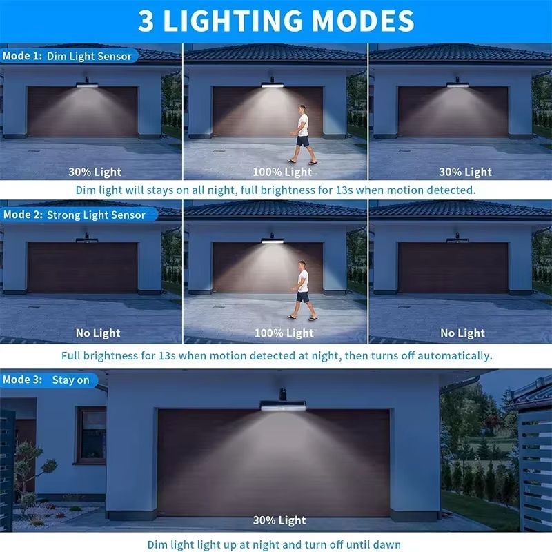 Clip On Solar Motion Lights Outdoor Waterproof With 36 LEDs 1