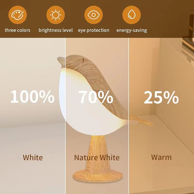 BirdGlow Rechargeable Wooden Bird Night Light  LED Touch Switch Bedside Lamp 1