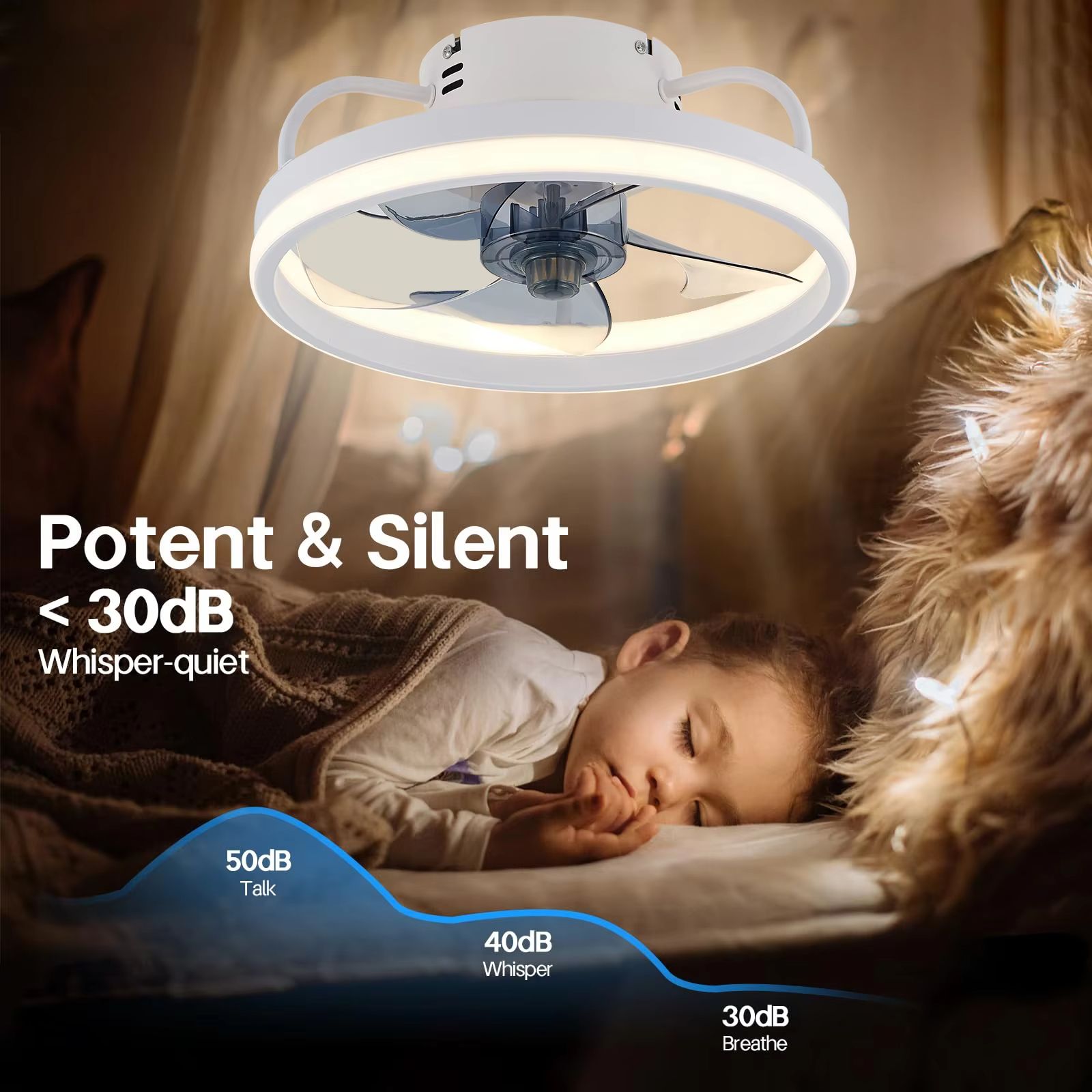 LED Ceiling Fan With Remote Control  Silent Smart Ceiling Light Fan For Bedroom And Living Room Dec 4