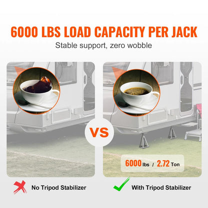RV Stabilizer Jacks 4 Pack Aluminum Leveling Jacks 1