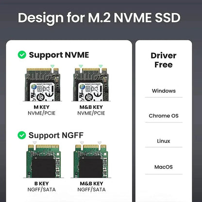 M2 SSD Case NVMe SATA Enclosure Adapter USB C External Drive Housing 2