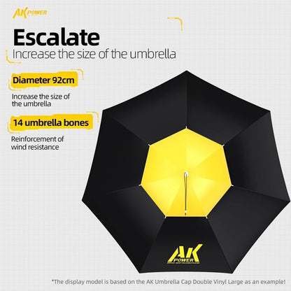 Portable Folding Umbrella Hat With UV Protection 3
