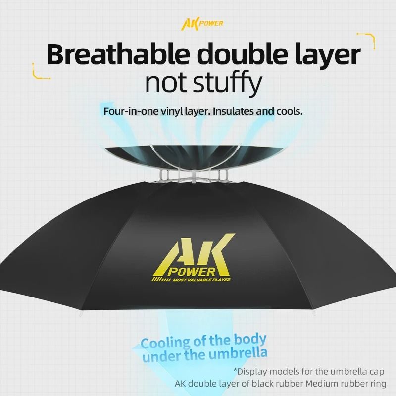 Portable Folding Umbrella Hat With UV Protection 4