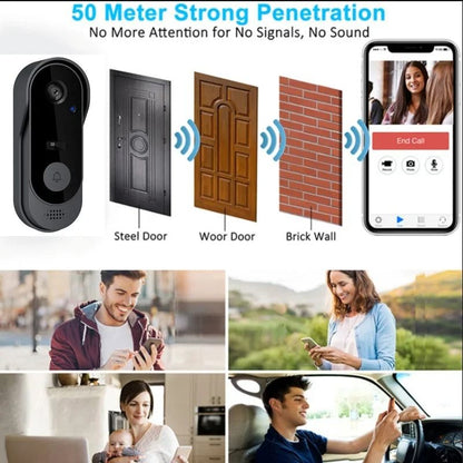 Wireless Doorbell With Camera Bundle 4