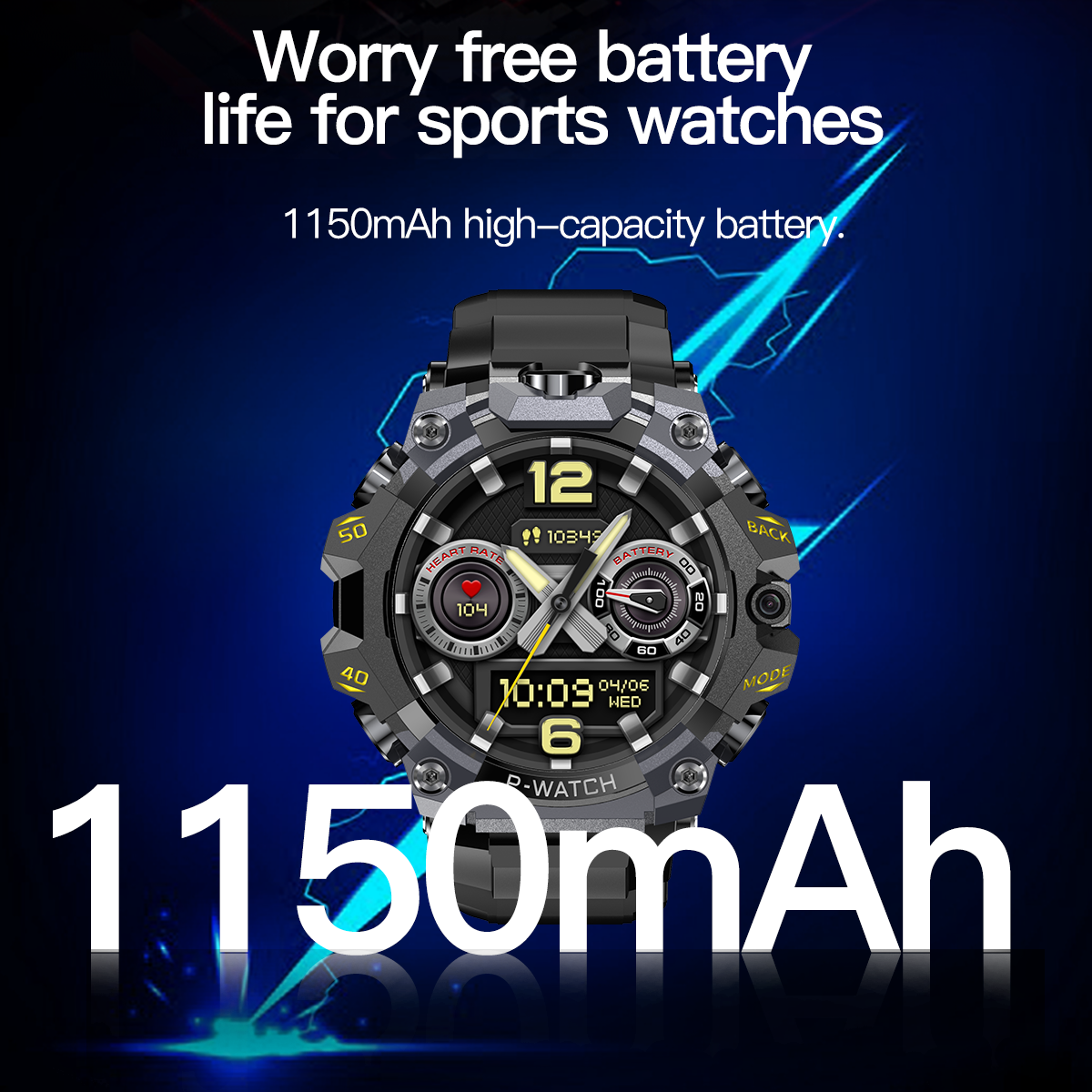 Q668 5G LTE Android Smartwatch Dual Camera, GPS WiFi SIM Card, AMOLED Screen, Smart Watch