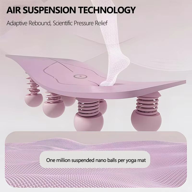 EcoGrip 6mm TPE Yoga Mat  Cushioned Non Slip Exercise Mat 183 X 60 Cm 3