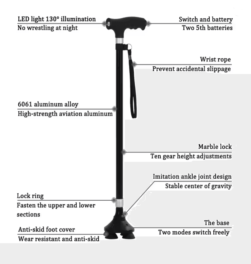 SureStep Retractable Aluminum Walking Cane With LED Light And Non Slip Base 1