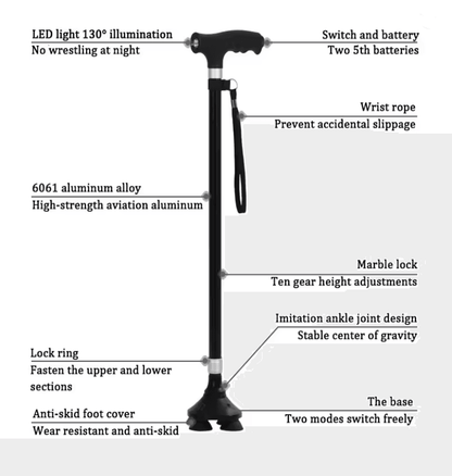 SureStep Retractable Aluminum Walking Cane With LED Light And Non Slip Base 1