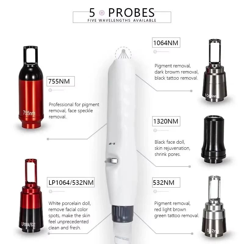 Advanced Multi Wavelength Laser Machine For Tattoo Removal And Skin Rejuvenation 4