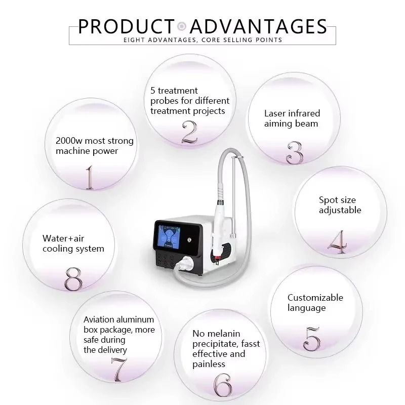Advanced Multi Wavelength Laser Machine For Tattoo Removal And Skin Rejuvenation 5