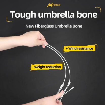 Portable Folding Umbrella Hat With UV Protection And Waterproof Hands Free Design 2