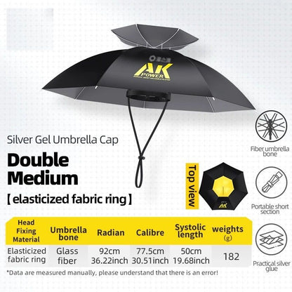 Portable Folding Umbrella Hat With UV Protection And Waterproof Hands Free Design 8