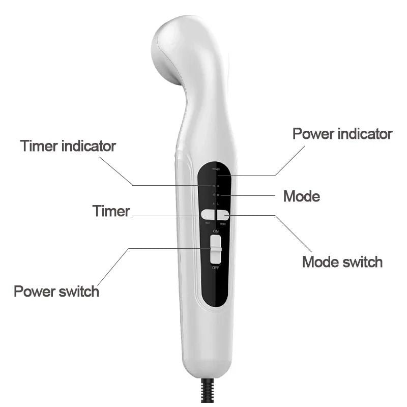 Ultrasound Therapy Device For Pain Relief And Muscle Recovery 4