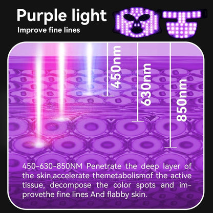 Rechargeable LED Face And Neck Therapy Mask With Infrared And Color Enhancement 4