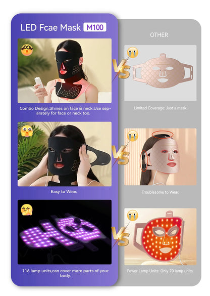 Rechargeable LED Face And Neck Therapy Mask With Infrared And Color Enhancement 5
