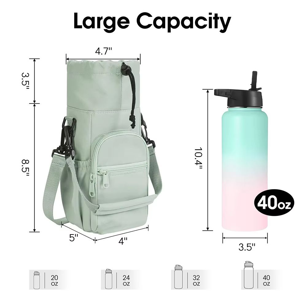 Everyday 40oz Insulated Water Bottle Carrier  Neoprene Crossbody Sling With Pocket 2