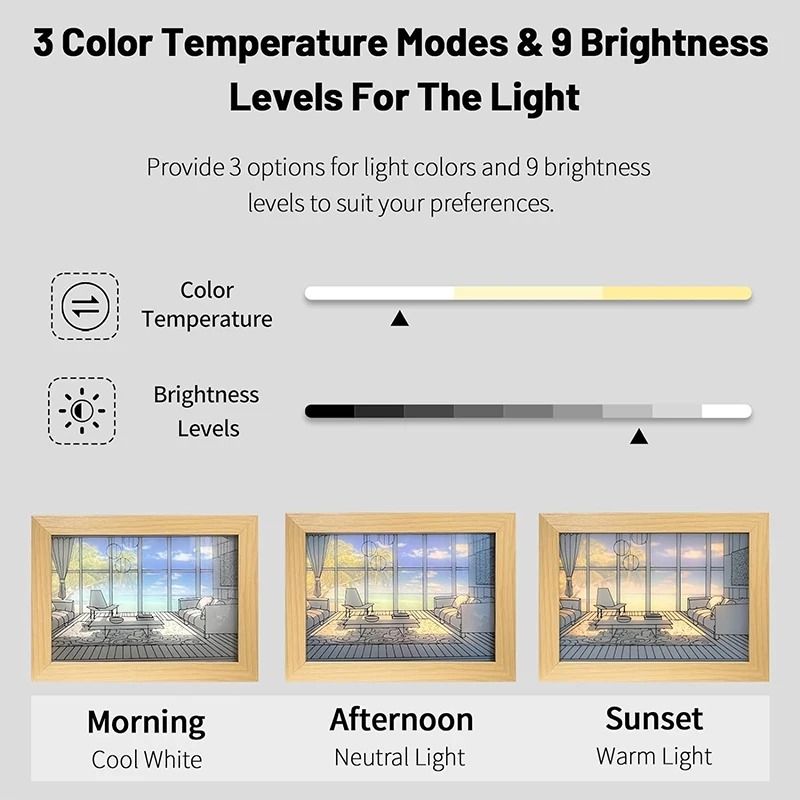 Decorative LED Light Painting USB Dimming Lamp 2