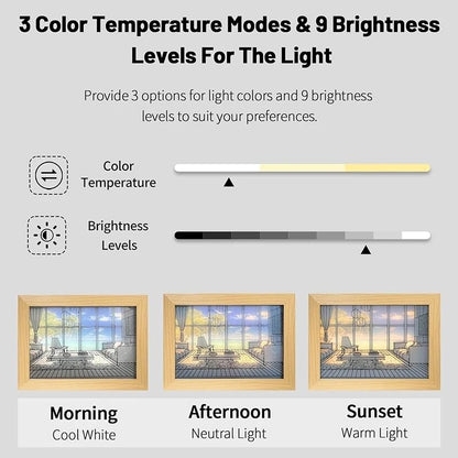 Decorative LED Light Painting USB Dimming Lamp 2
