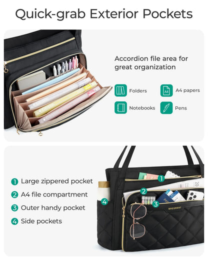 Quilted Laptop Tote Bag 156 Inch For Work And Travel 4