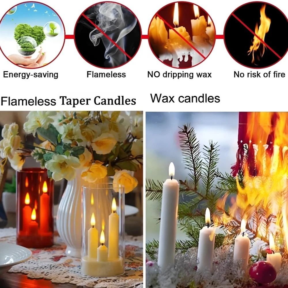 Flameless LED Window Candle With Lampshade 2