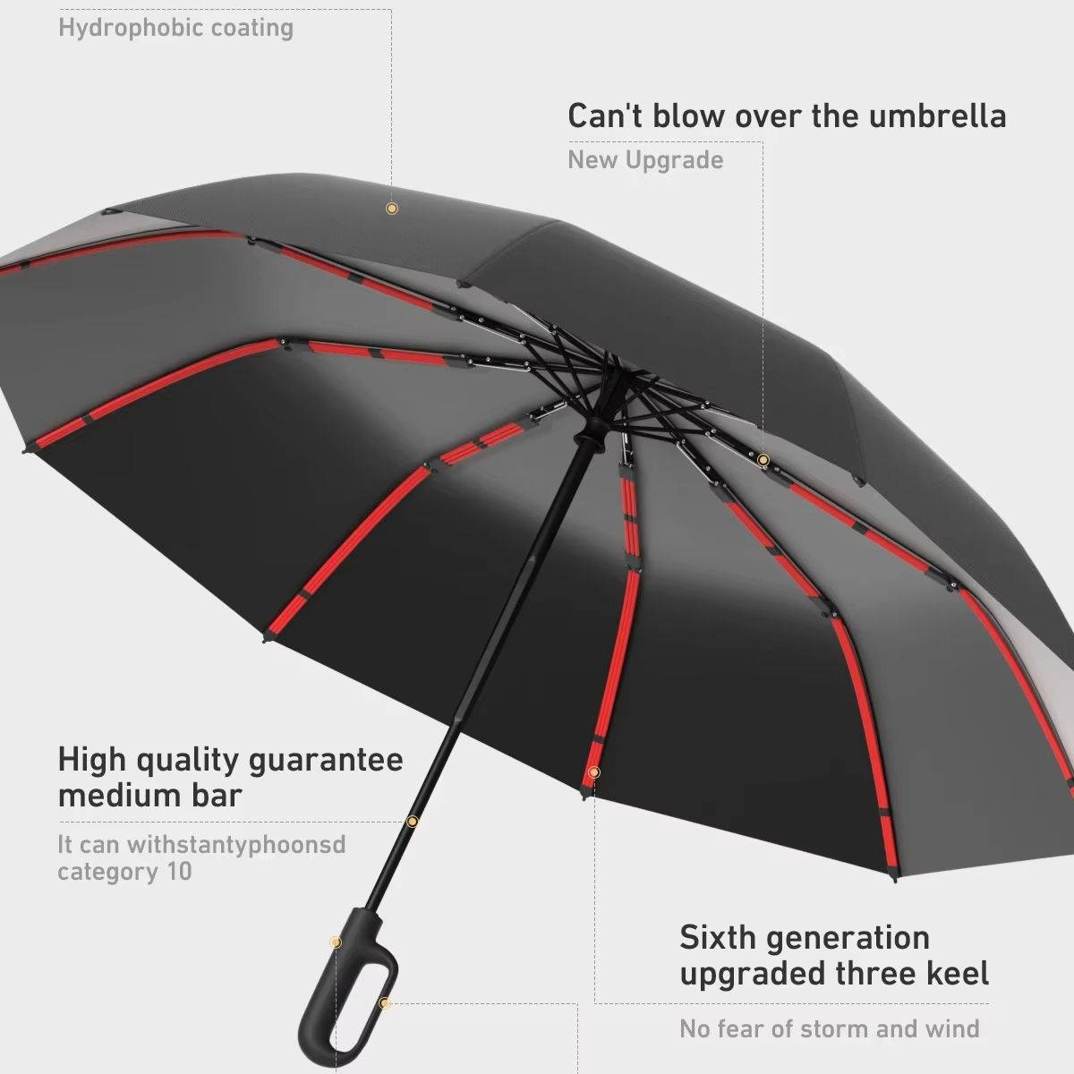 EverGuard RingBuckle Windproof Travel Umbrella  Oversized Rain  Sun Protection 4